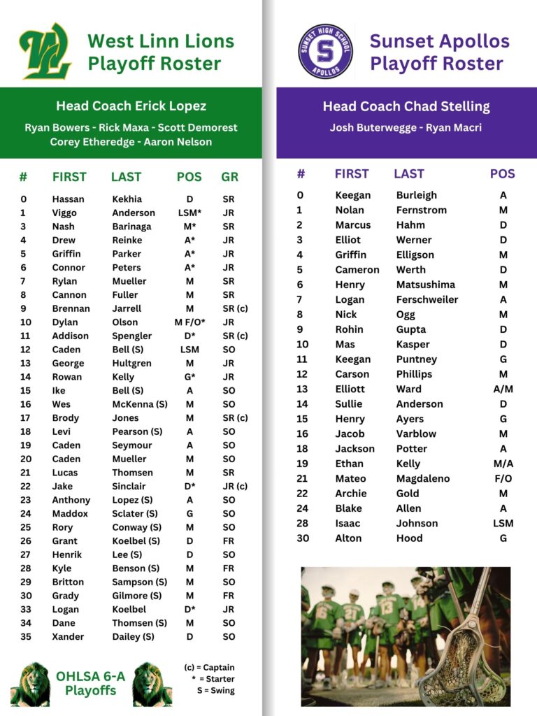 WL v Sunset Playoff Roster