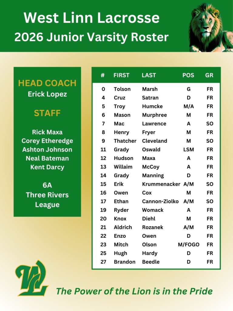West Linn 2026 JV Roster