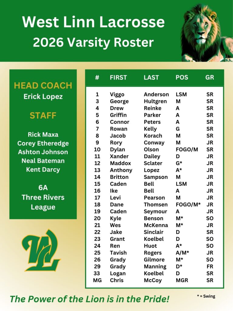 West Linn 2026 Varsity Roster (2)